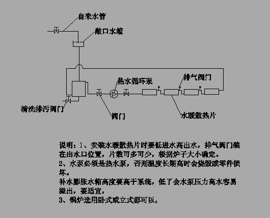 平博88锅炉